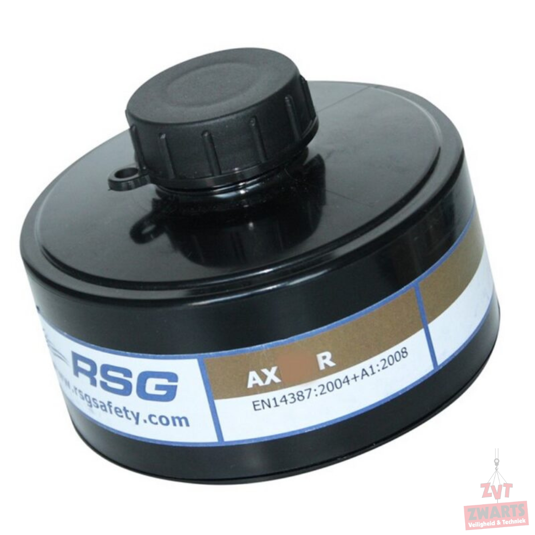 AX klasse 2 filter met roldraad aansluiting