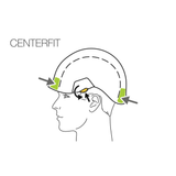 Petzl VERTEX® Bouw / Klimhelm
